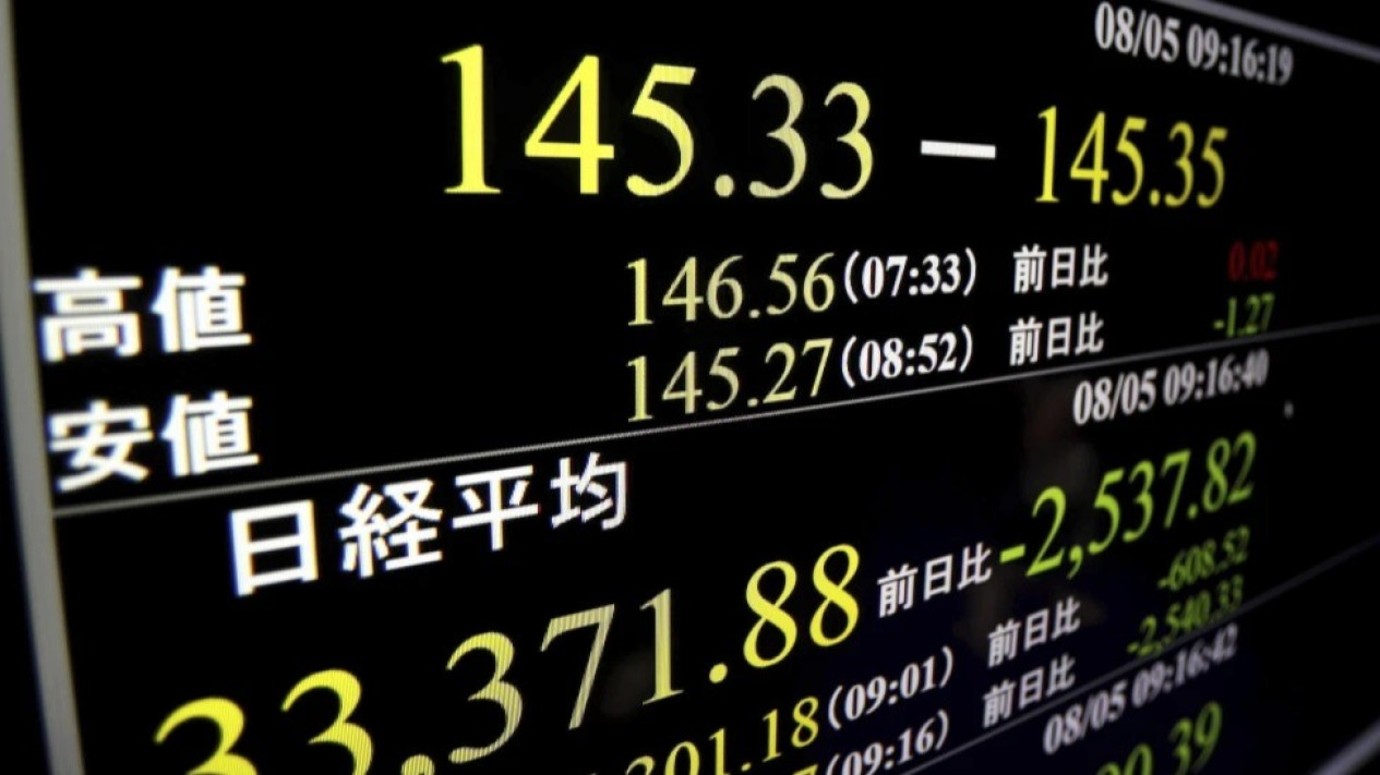 Bursa Saham Jepang Anjlok Hingga 12 Persen, Kejatuhan Indeks Nikkei Menjadi Terburuk Sejak "Black Monday" 1987
            - galeri foto