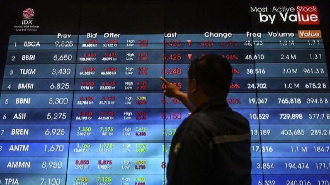 IHSG Masih Berpeluang Menguat Seiring Masuknya Dana Asing, Tiga Saham Ini Direkomendasikan Untuk Investor
            - galeri foto